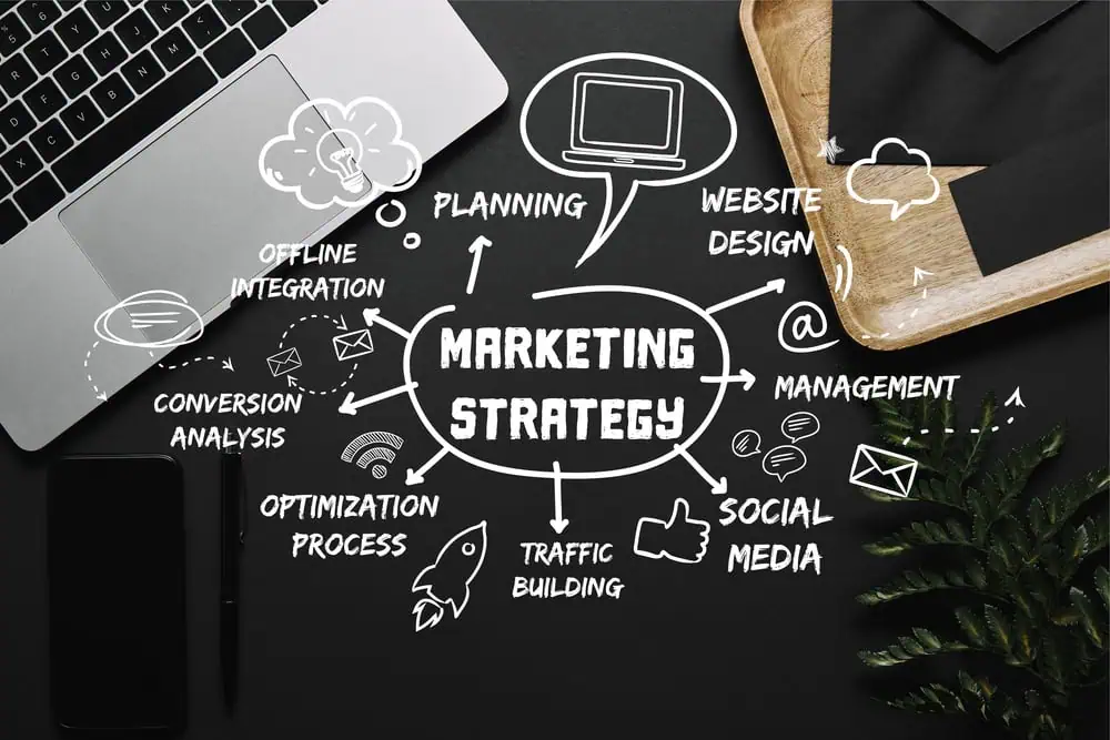 digital marketing packages for small businesses